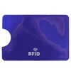 etui-na-karte-kredytowa-ochrona-rfid-2