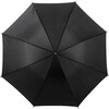 parasol-automatyczny-4