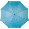 parasol-manualny-1