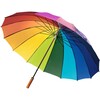 parasol-manualny-4