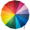 parasol-manualny-5