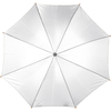 parasol-automatyczny-1