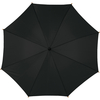 parasol-automatyczny-1