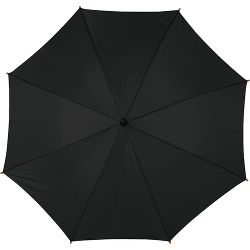 parasol-automatyczny