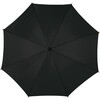 parasol-automatyczny-5