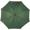parasol-automatyczny-5