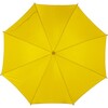 parasol-automatyczny-5