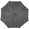 parasol-automatyczny-6