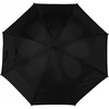wiatroodporny-parasol-manualny-7