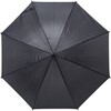 parasol-automatyczny-5