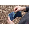 etui-na-karty-kredytowe-i-portfel-c-secure-ochrona-rfid-12