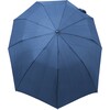 wiatroodporny-parasol-automatyczny-skladany-2